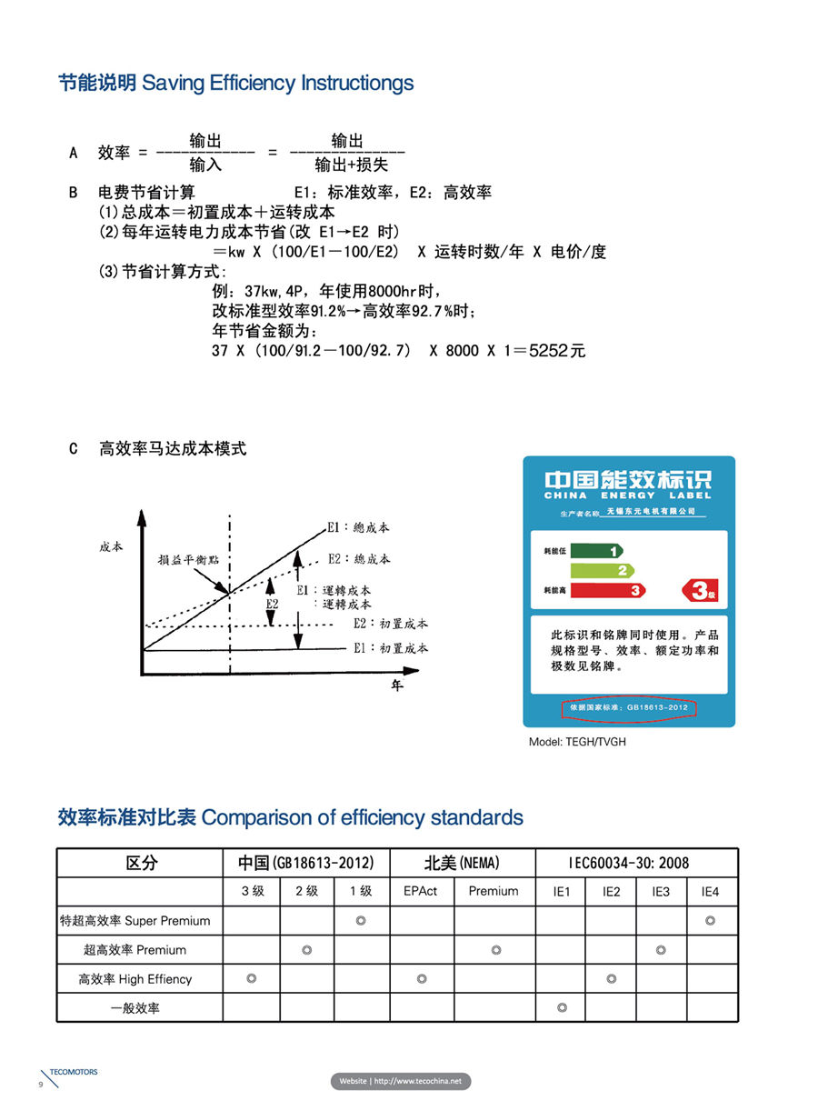 东元F系列标准电机